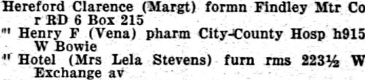 1935-36 Fort Worth City Directory